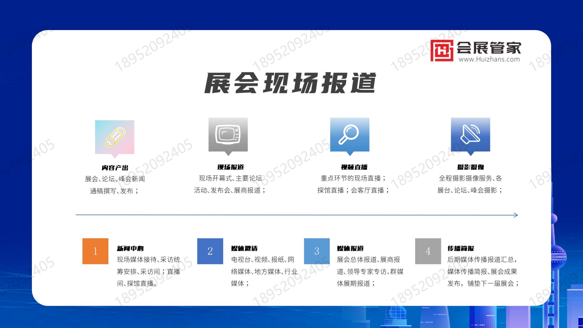 【会展管家】一站式会展业媒体传播服务提供商（V2024)_14.jpg