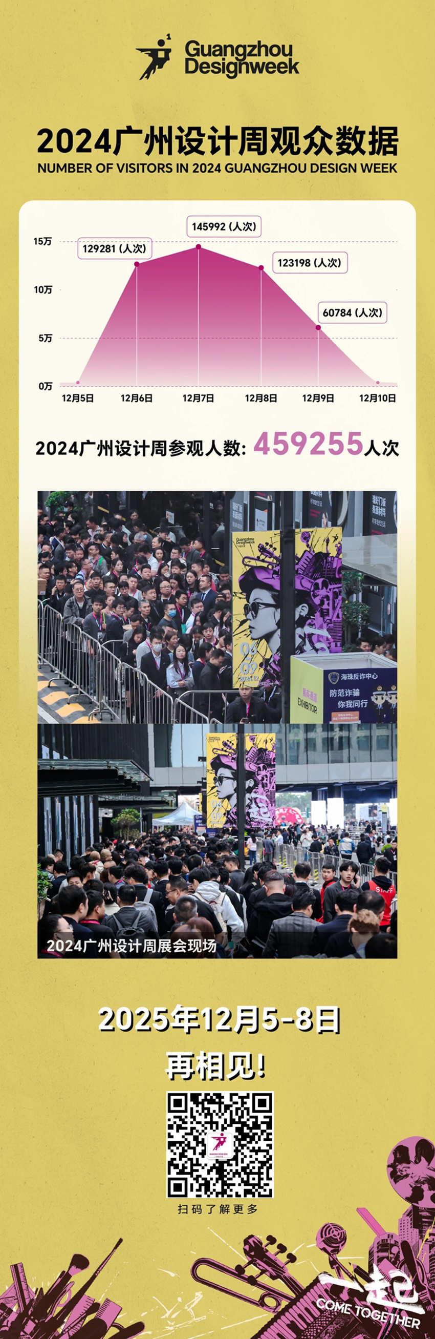 2025年广州设计周官宣，让“亲爱”的主题点亮保利、南丰、国采三馆的穹顶！