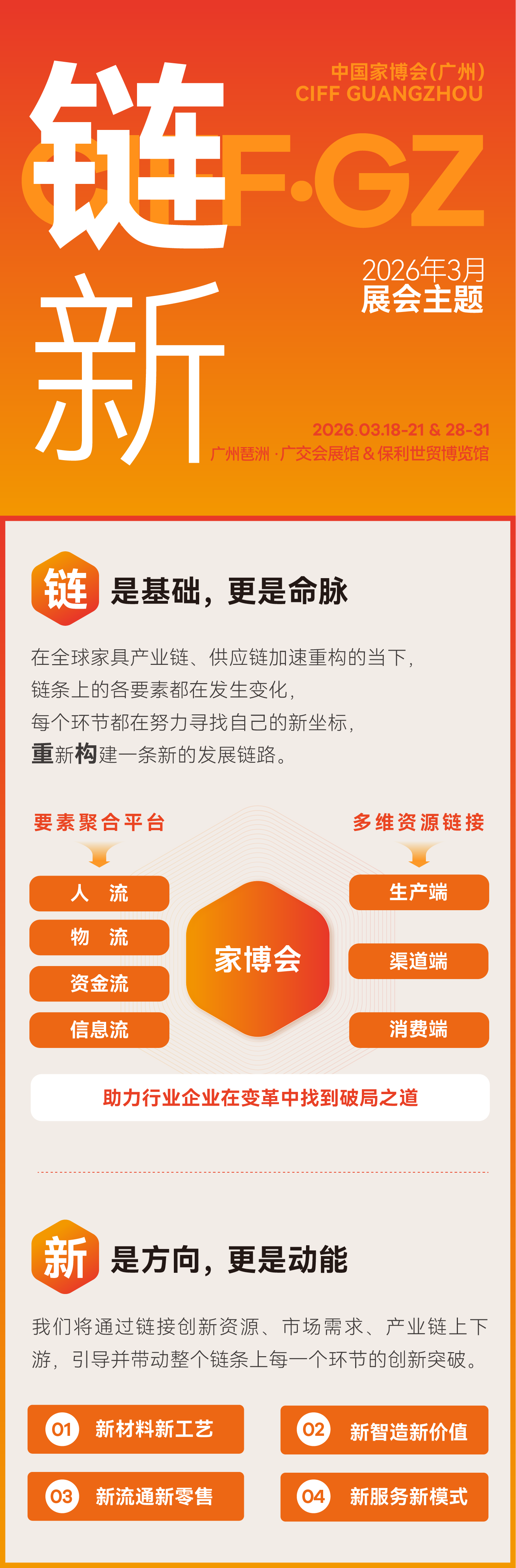 新发布-2026广州家博会【家居五金展区规划图】