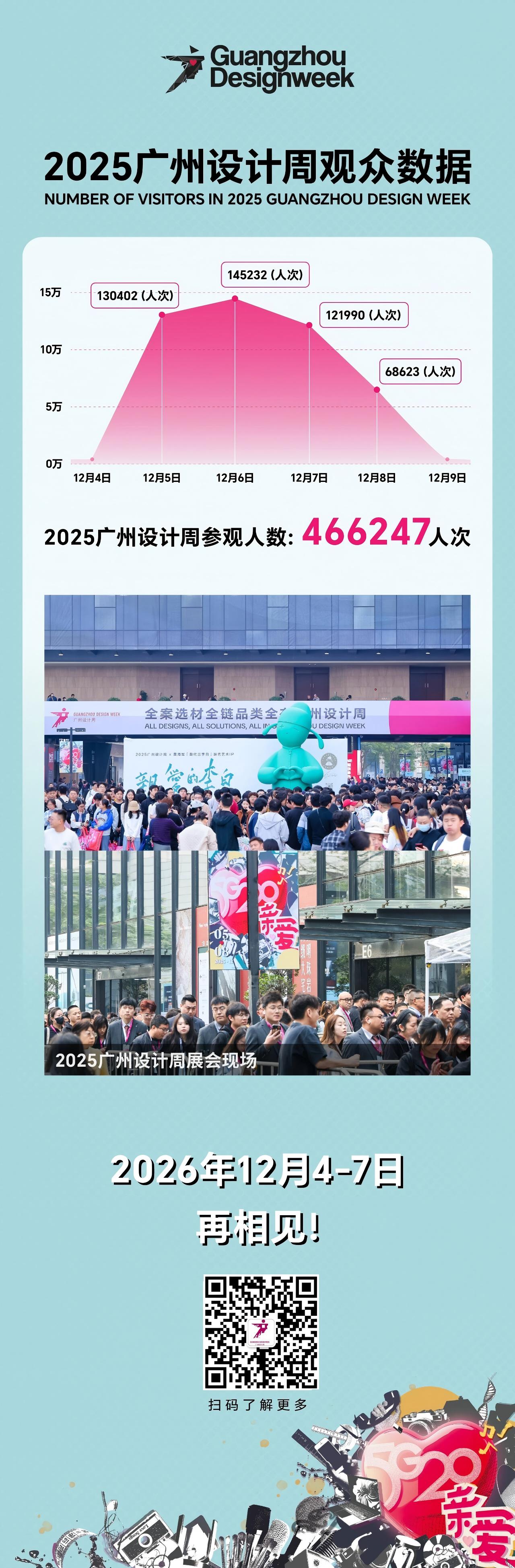 欢迎加入【2026广州国际设计+选材博览会|设计周13066315998】杜先生